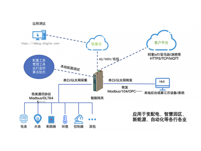 光伏發(fā)電的歷史起源、分類、原理、前景