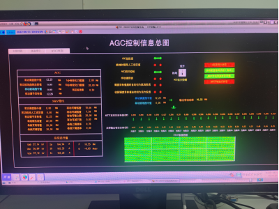 群控群調(diào)裝置讓新型電力系統(tǒng)經(jīng)歷了一場(chǎng)蛻變